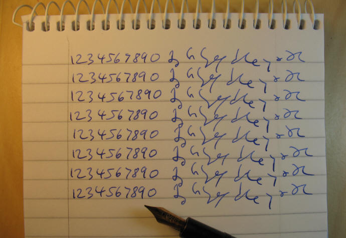 Numerals versus Pitman's Shorthand outlines
