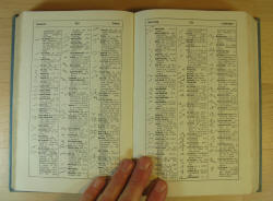 (2) Pitman's Shorthand Dictionary pages