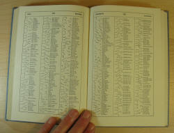 (3) Pitman's Shorthand Dictionary pages