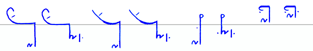 Pitman's New Era: fluctuate/d punctuate/d situate/d graduate/d