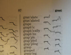 (4) Pitman's Shorthand Dictionary words