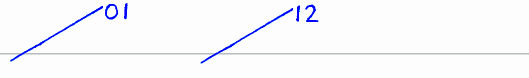 Pitman's New Era: two thousand and one (2001), two thousand and twelve (2012)